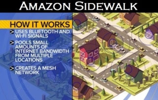 Big Tech Communism has Arrived: Amazon Sidewalk Joins the Helium Network to Connect All Internet of Things (IoT) Devices