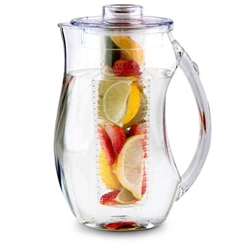 Best 18 Infuser Pitchers